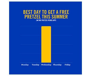 Enjoy a Free Pretzel from Auntie Anne's with Pretzel Perks App!
