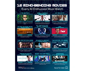 Must-Watch Movies for AI Enthusiasts: Claim Your Free Cheat Sheet!